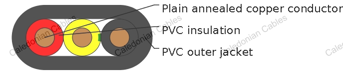 PVC Insulated, 2 Core + E Flat Cables, 450/750V